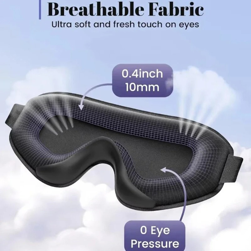 Máscara de Dormir 3D Blackout  - Sleep Eye Mask 3D avaliação e preço