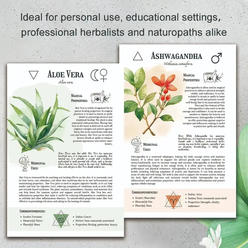 Manual de remédios naturais co - Health & Wellness Unit avaliação e preço