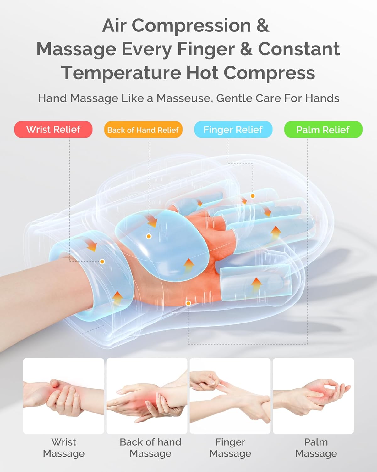 Massageador de Mão com Compres - Health Wellness Massage avaliação e preço