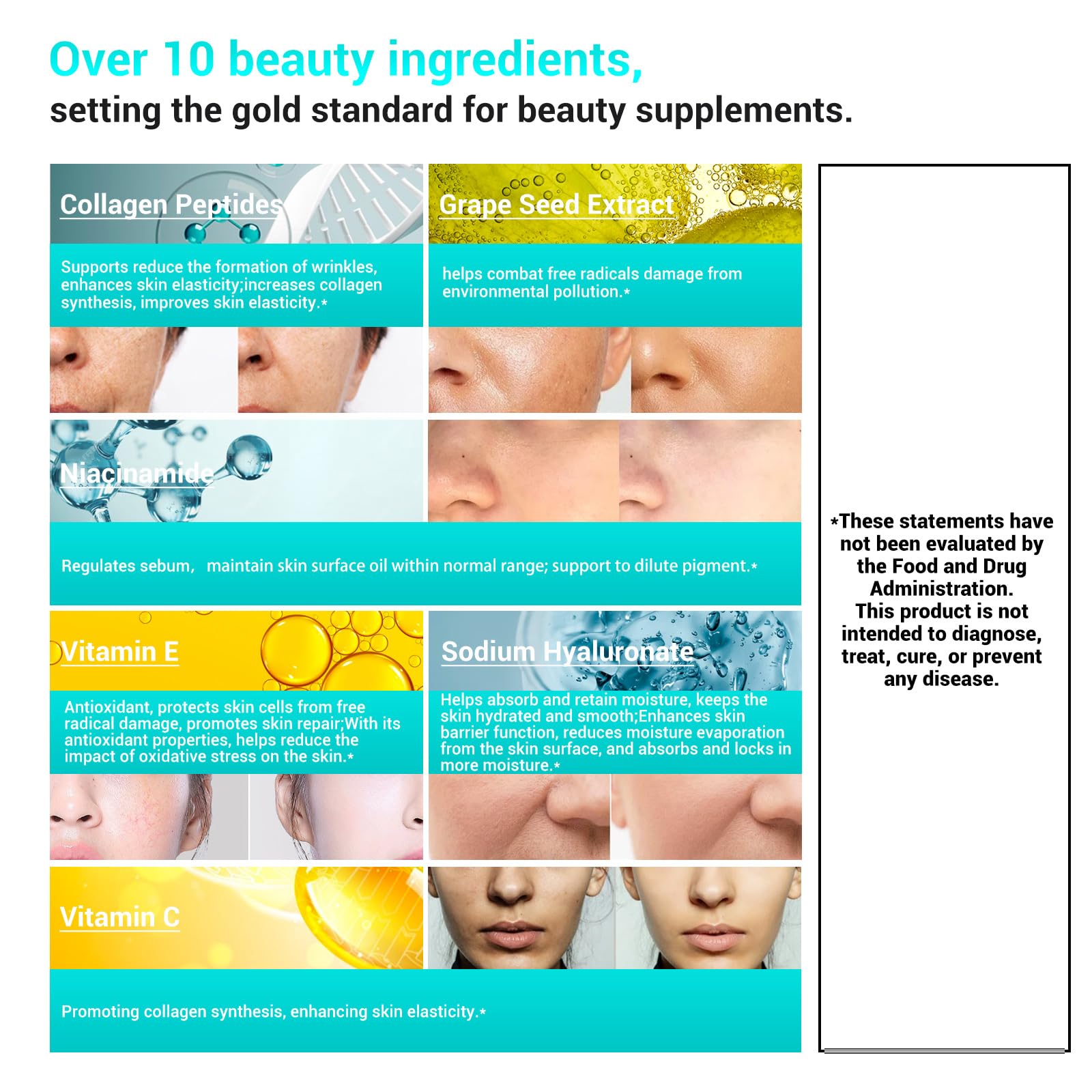 Gomas Multivitamínicas Complet - Health & Wellness Unit avaliação e preço