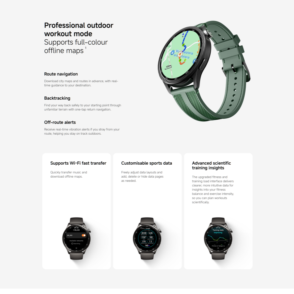 Versão Global do Xiaomi Watch  - Xbody Health & Wellness Functional Integrative Medicine Office & Medical Spa Wayne avaliação e preço